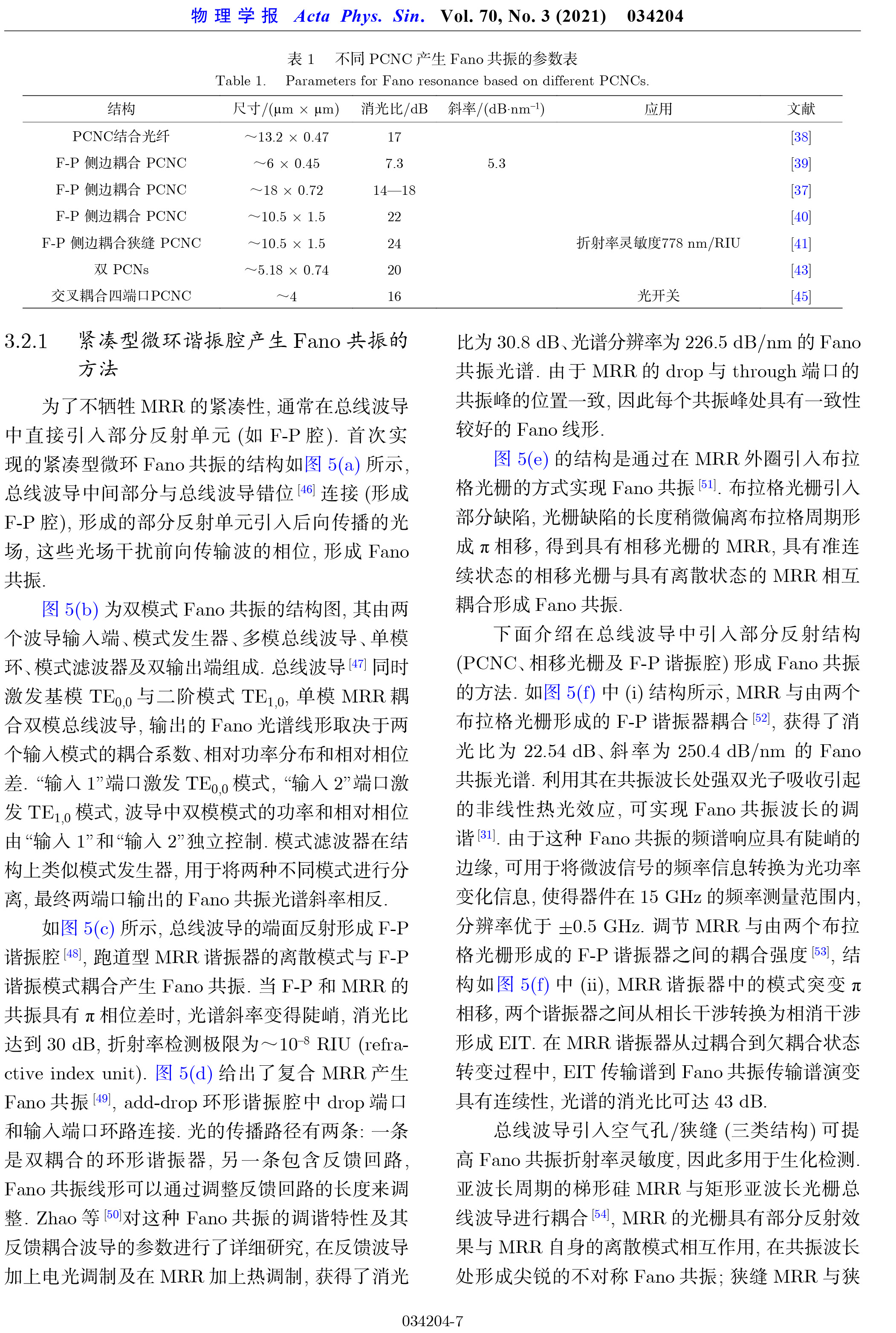 硅基光子材料的Fano共振現(xiàn)象-8